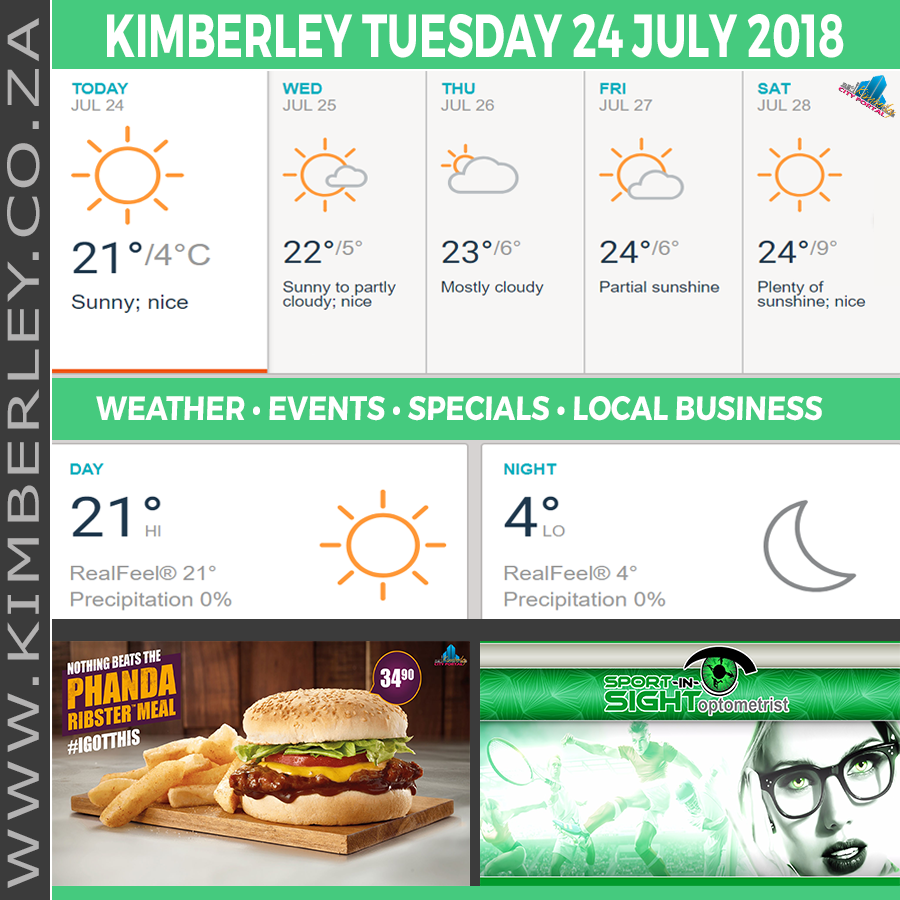 KimberleyToday, Tuesday 24/07/2018