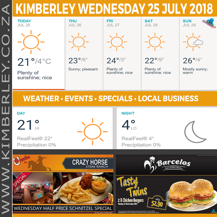 KimberleyToday, Wednesday 25/07/2018