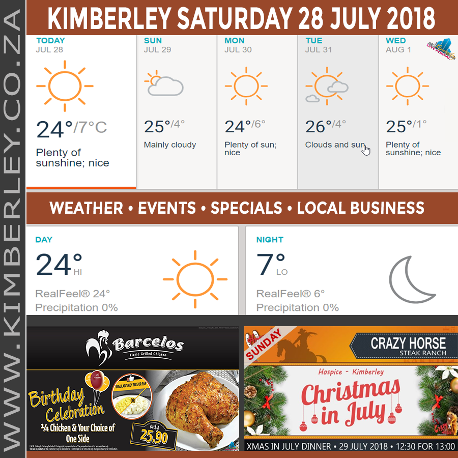 KimberleyToday, Saturday 28/07/2018