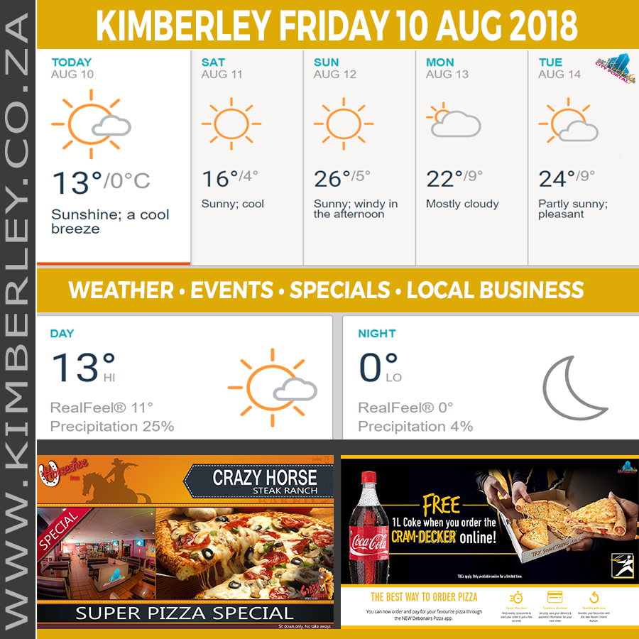 KimberleyToday, Friday 10/08/2018
