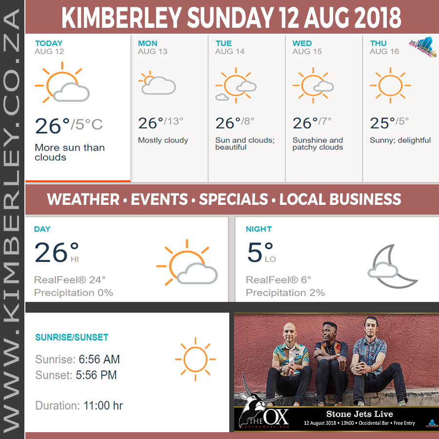 KimberleyToday, Sunday 12/08/2018