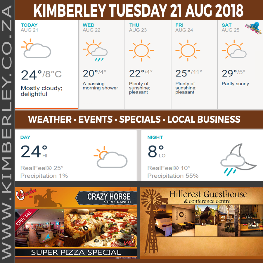 KimberleyToday, Tuesday 21/08/2018
