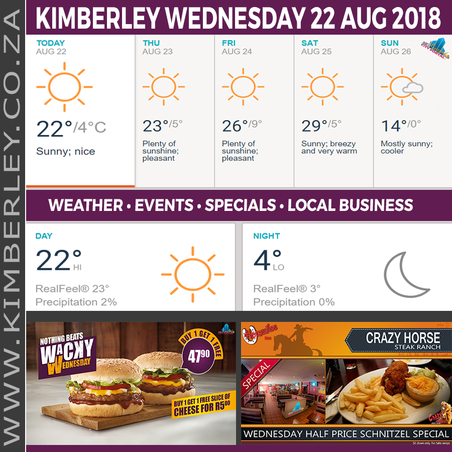 KimberleyToday, Wednesday 22/08/2018