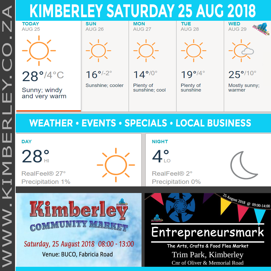 KimberleyToday, Saturday 25/08/2018