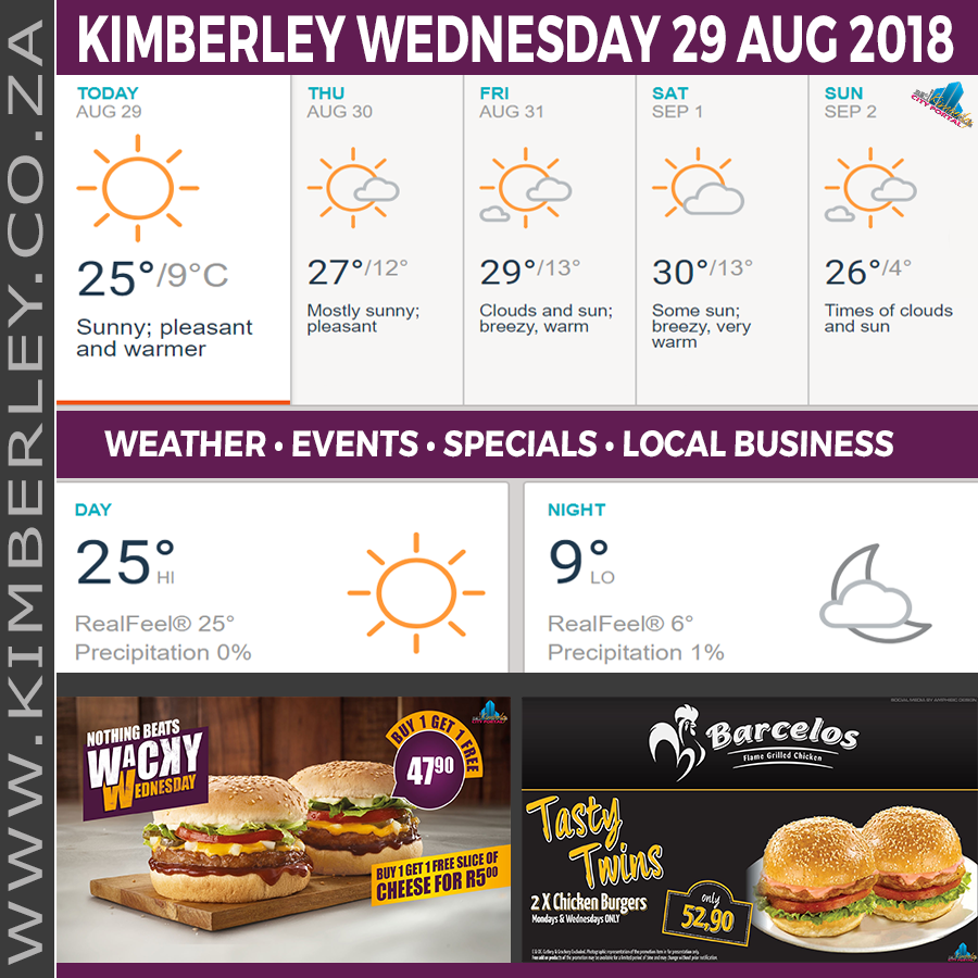 KimberleyToday, Wednesday 29/08/2018