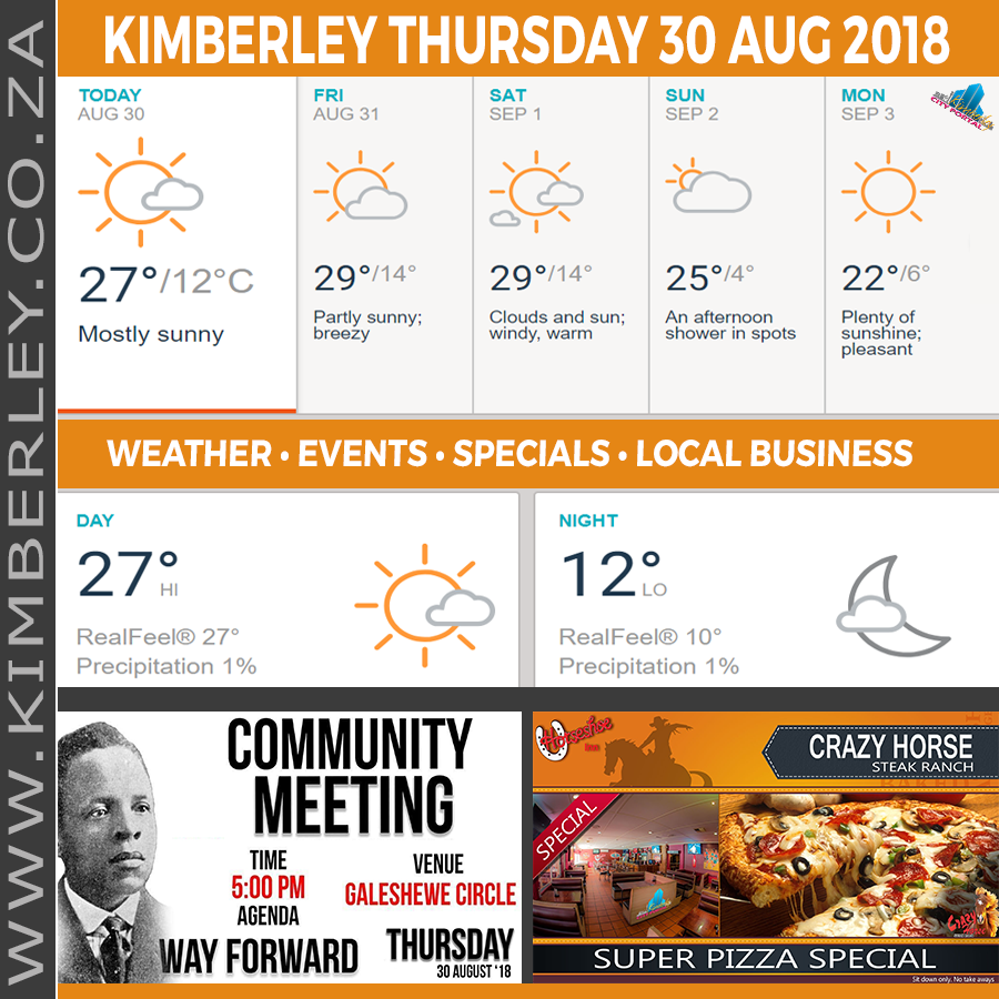 KimberleyToday, Thursday 30/08/2018