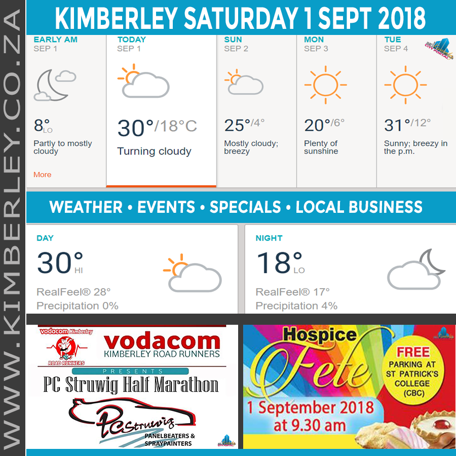 KimberleyToday, Saturday 01/09/2018