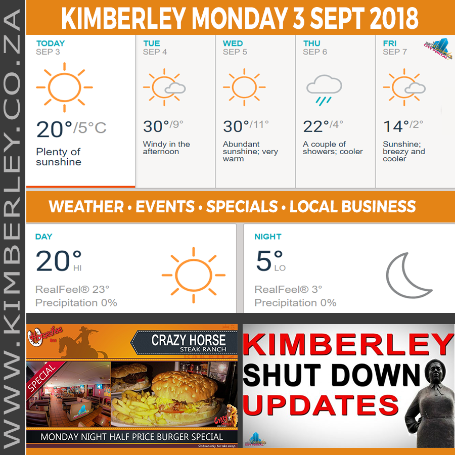 KimberleyToday, Monday 03/09/2018