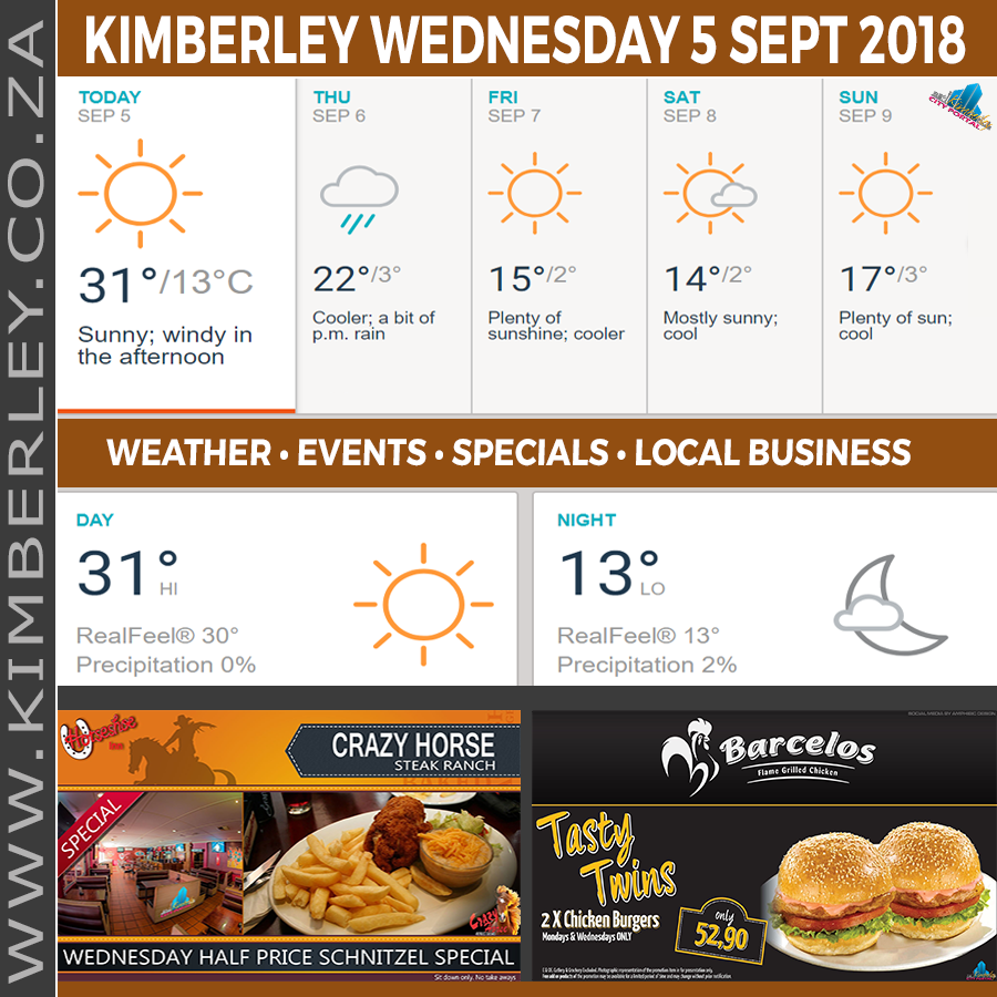 KimberleyToday, Wednesday 05/09/2018