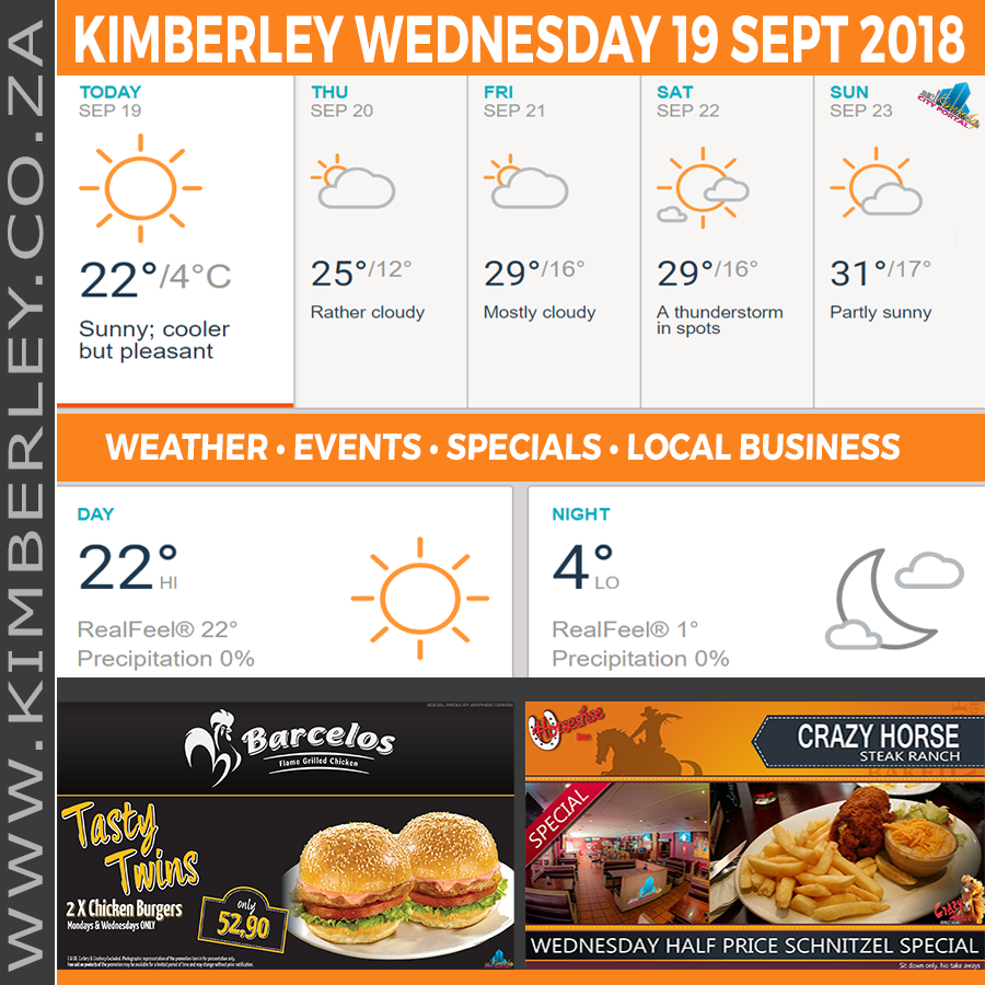 KimberleyToday, Wednesday 19/09/2018