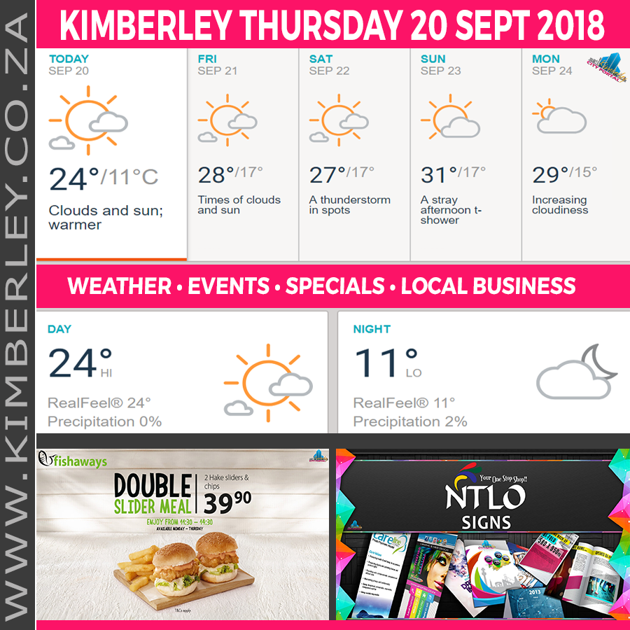 KimberleyToday, Thursday 20/09/2018