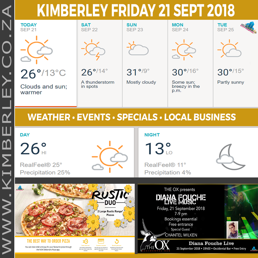 KimberleyToday, Friday 21/09/2018