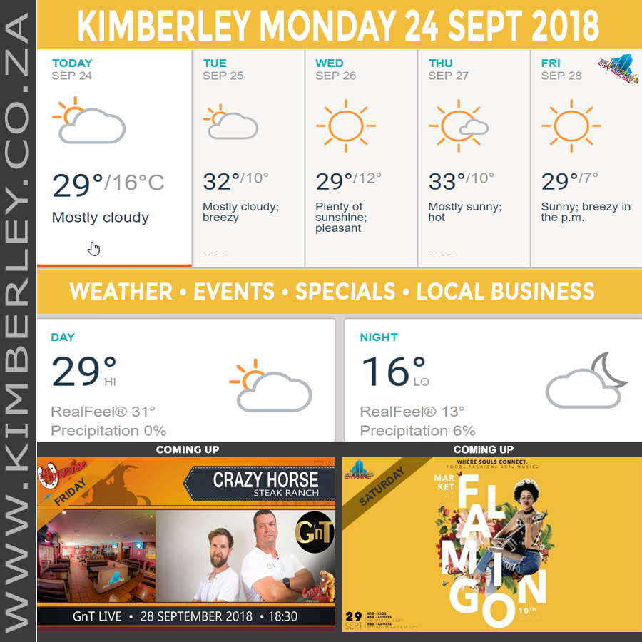KimberleyToday, Monday 24/09/2018