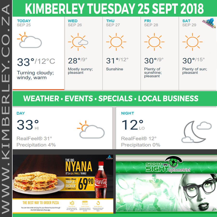 KimberleyToday, Tuesday 25/09/2018