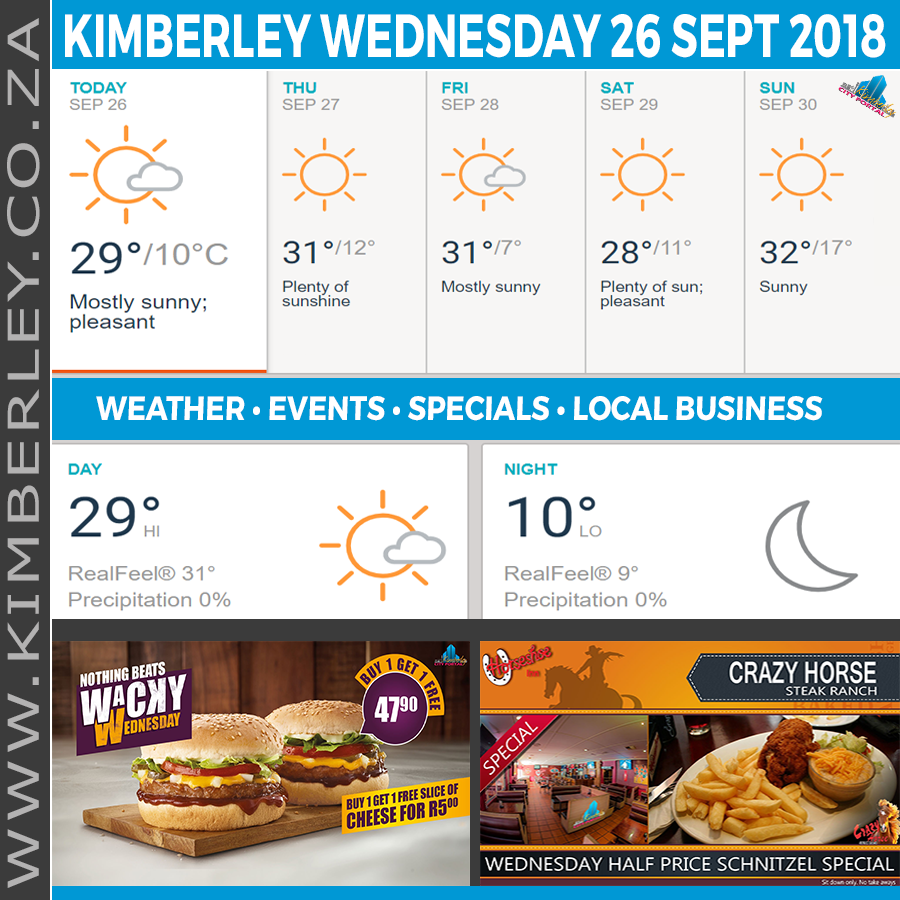 KimberleyToday, Wednesday 26/09/2018