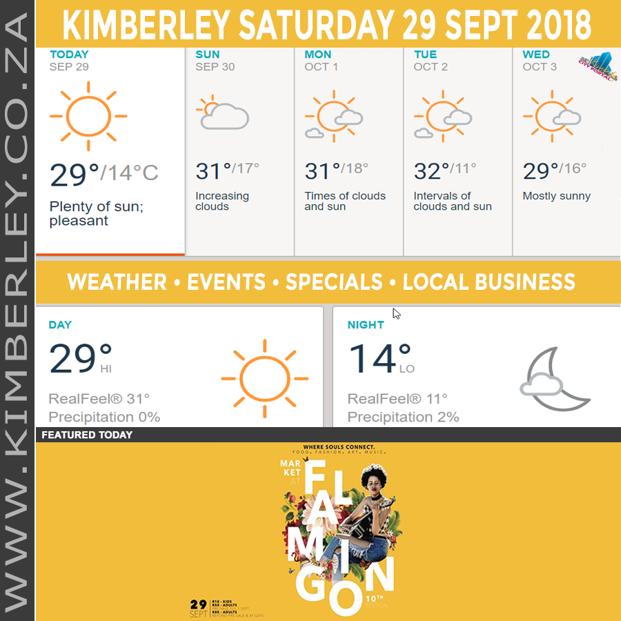 KimberleyToday, Saturday 29/09/2018