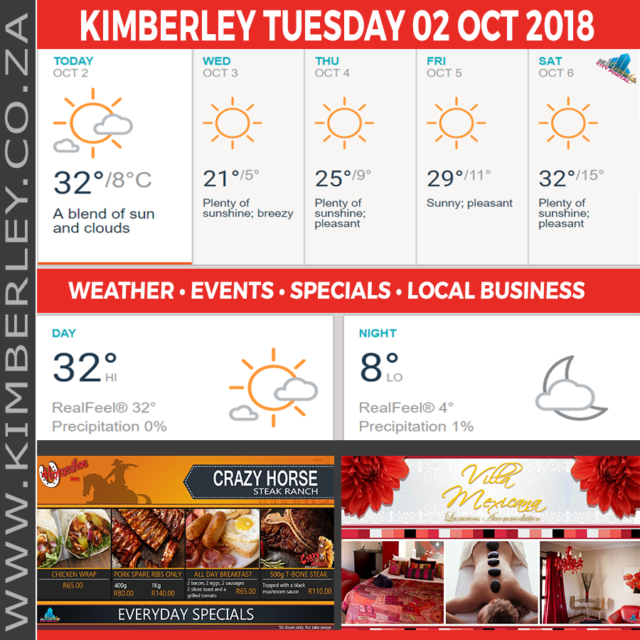 KimberleyToday, Tuesday 02/10/2018