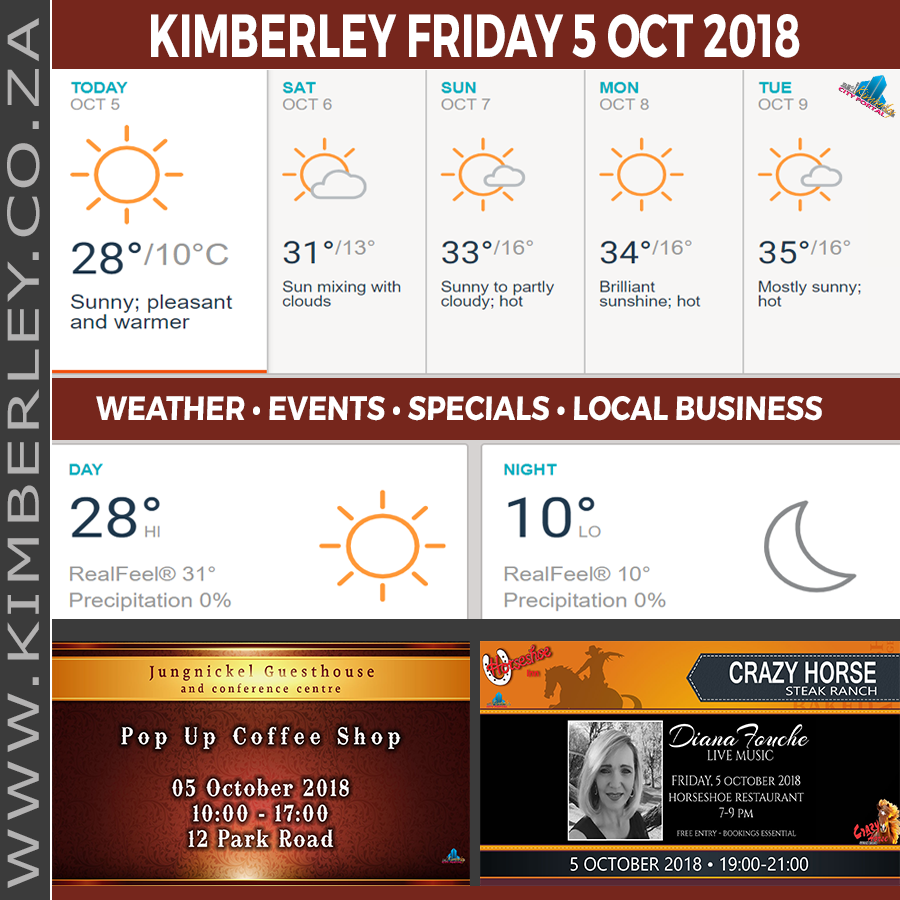 KimberleyToday, Friday 05/10/2018