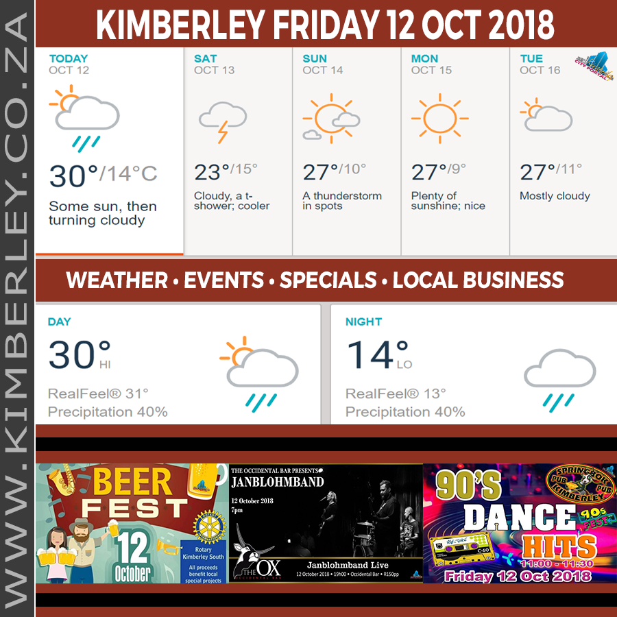 Today in Kimberley South Africa - Weather News Events 2018/10/12