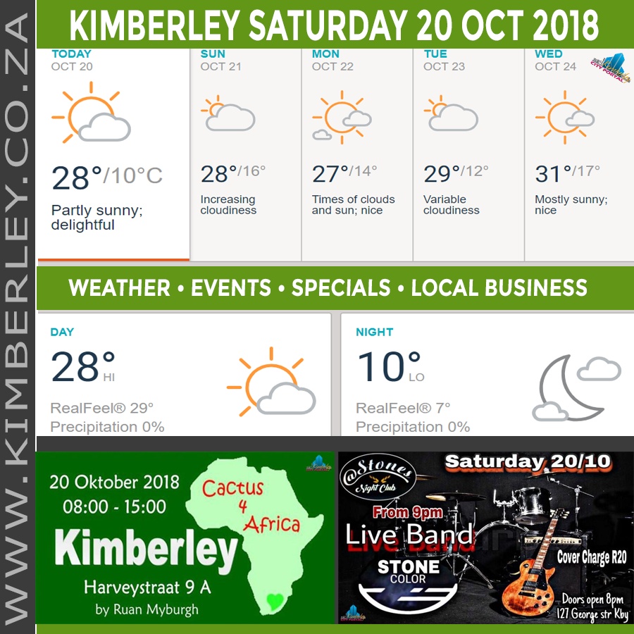 KimberleyToday, Saturday 20/10/2018