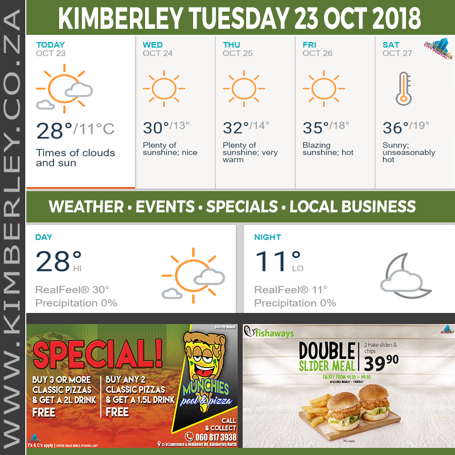 KimberleyToday, Tuesday 23/10/2018