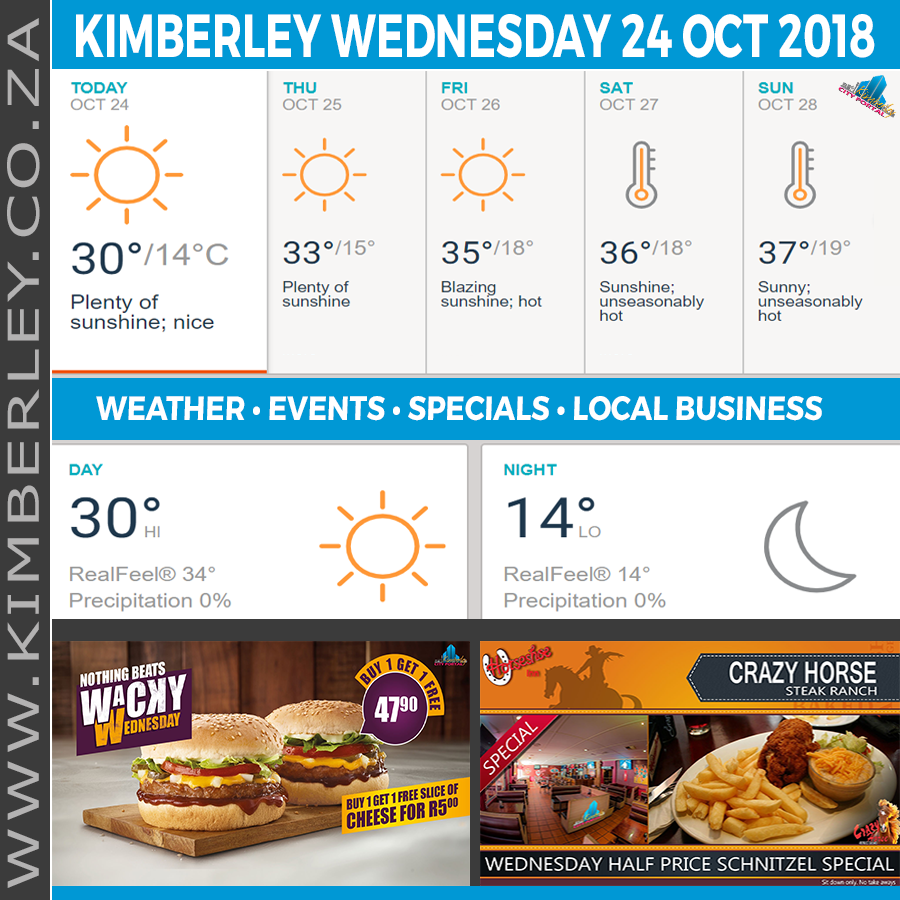 KimberleyToday, Wednesday 24/10/2018