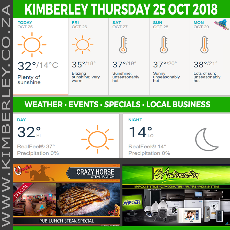 KimberleyToday, Thursday 25/10/2018