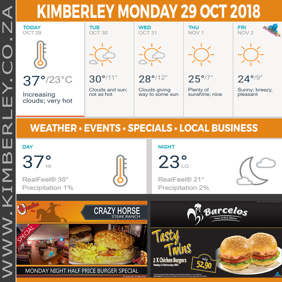 KimberleyToday, Monday 29/10/2018