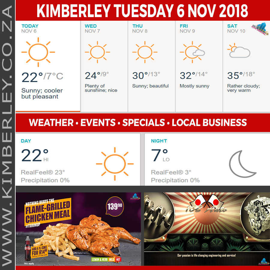KimberleyToday, Tuesday 06/11/2018