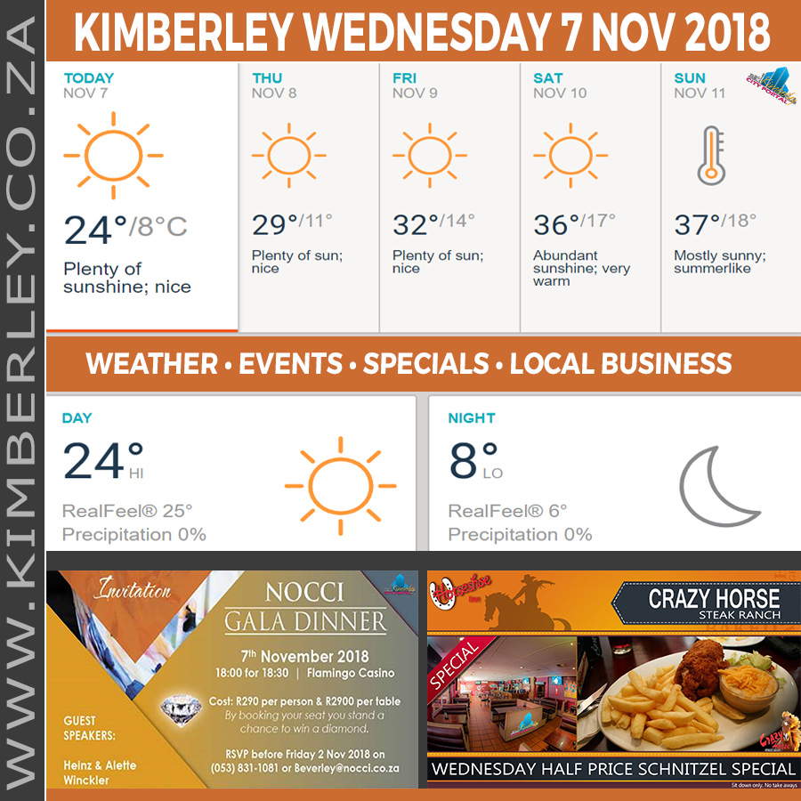 KimberleyToday, Wednesday 07/11/2018 KimberleyToday, Wednesday 07/11/2018