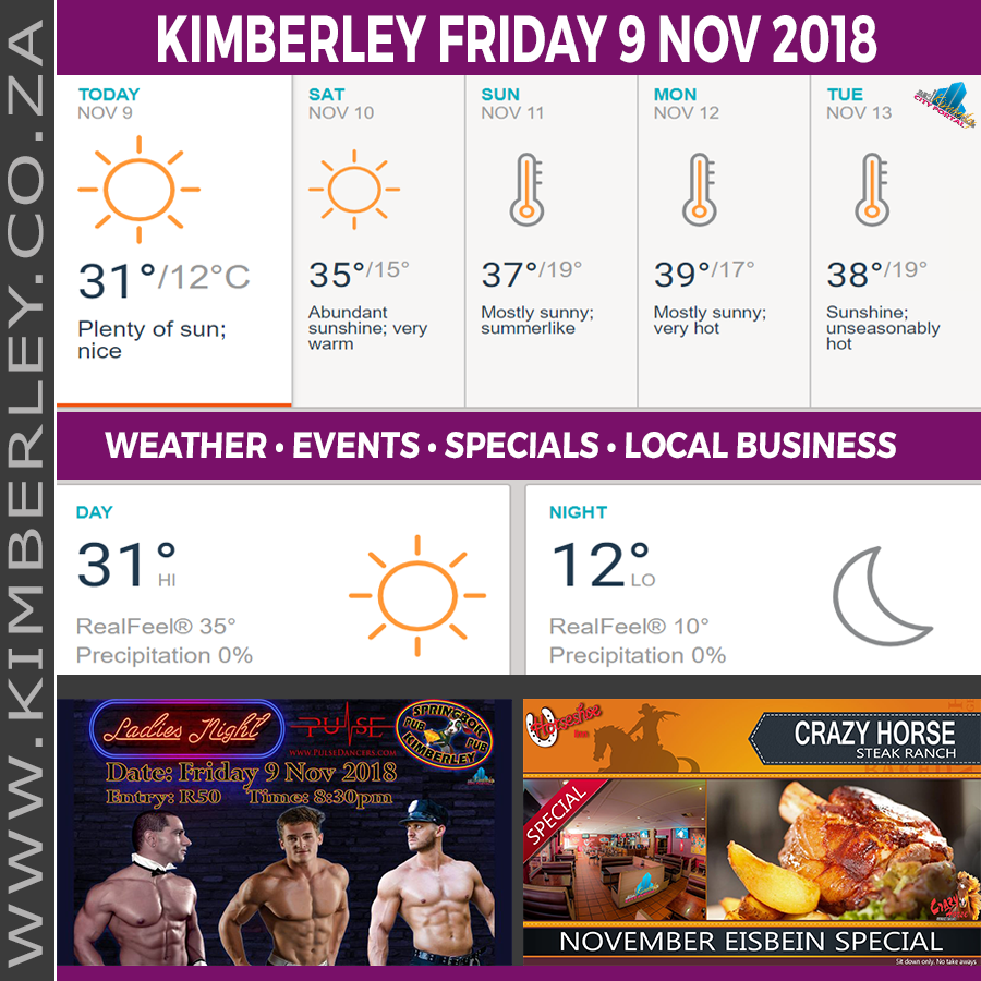 KimberleyToday, Friday 09/11/2018