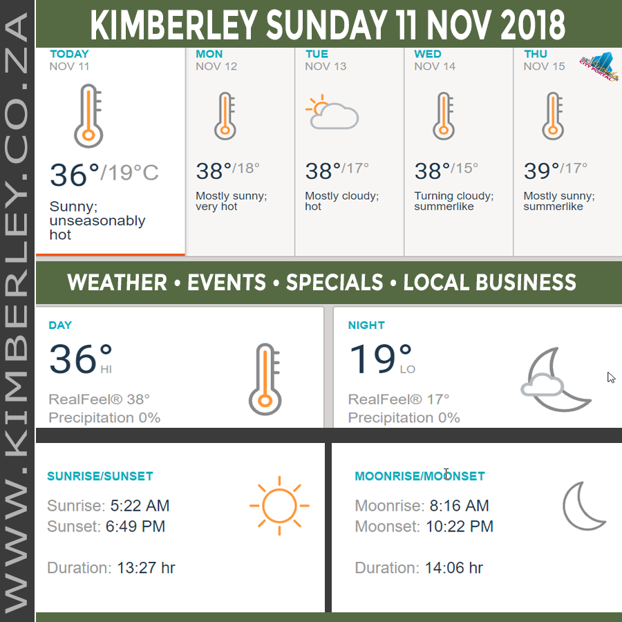 KimberleyToday, Sunday 11/11/2018