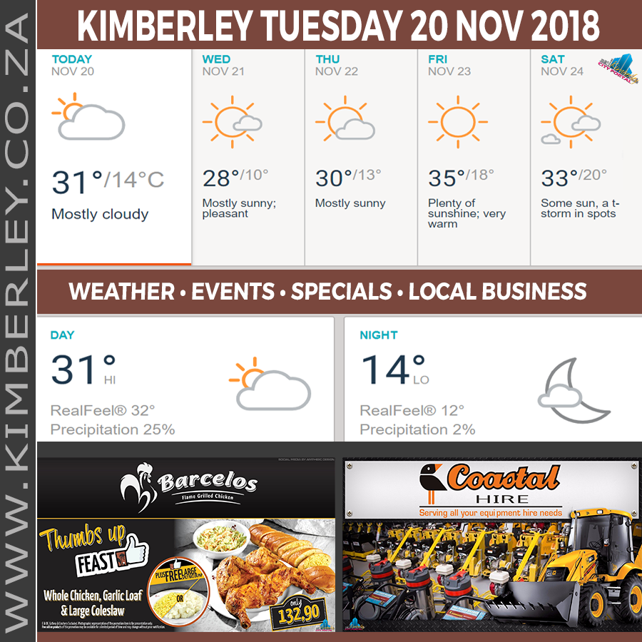 KimberleyToday, Tuesday 20/11/2018