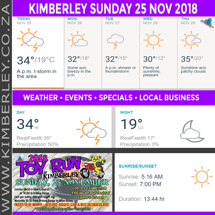 KimberleyToday, Sunday 25/11/2018