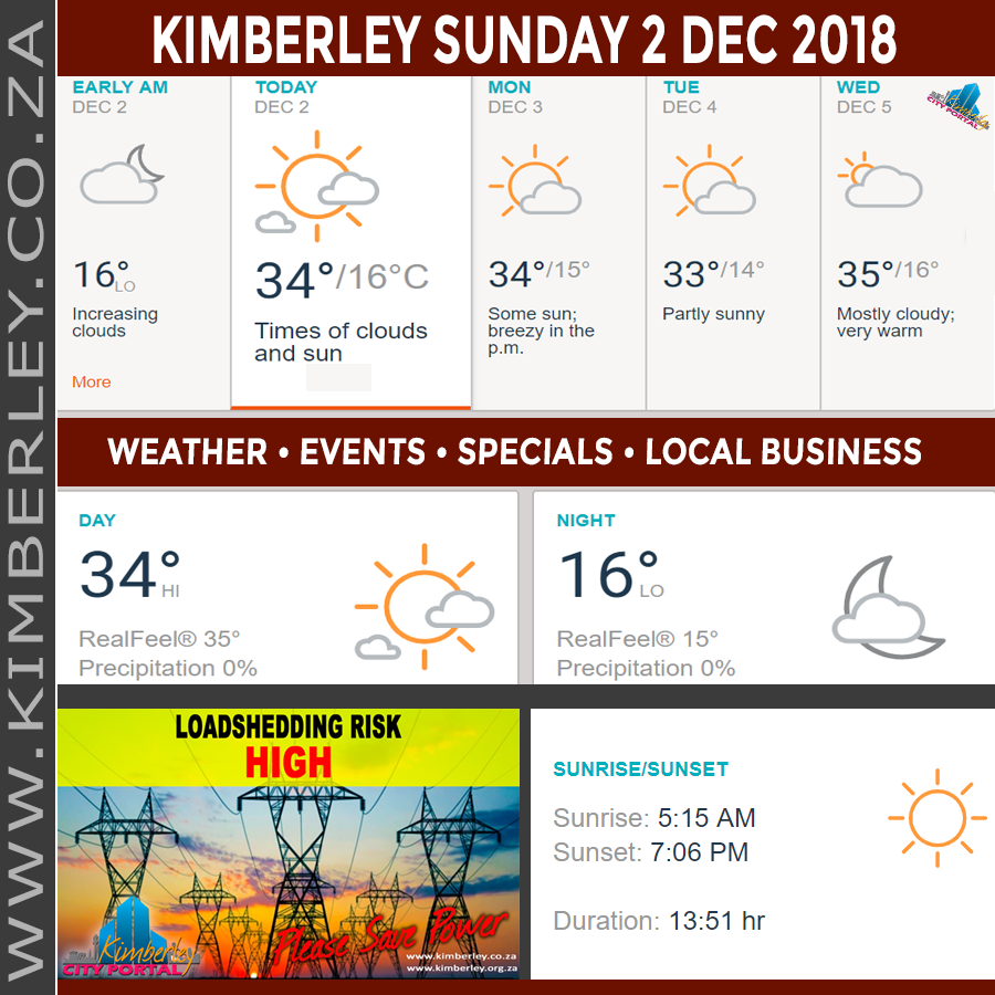 KimberleyToday, Sunday 02/12/2018 KimberleyToday, Sunday 02/12/2018