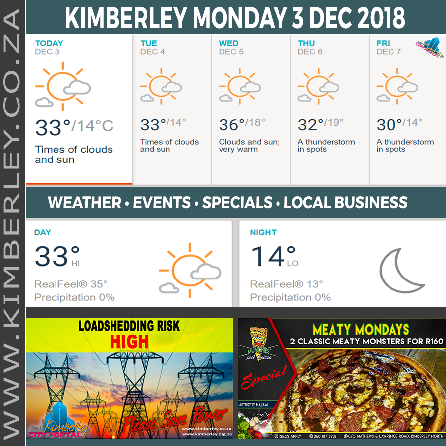 Today in Kimberley South Africa - Weather News Events 2018/12/03