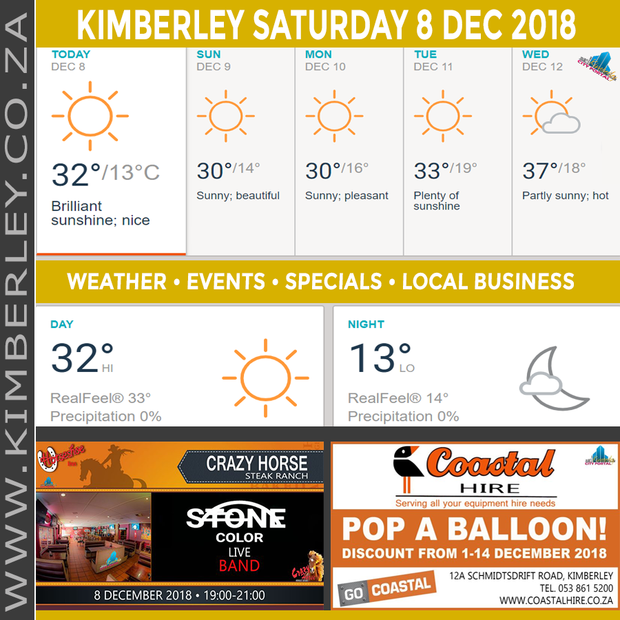 Today in Kimberley South Africa - Weather News Events 2018/12/08
