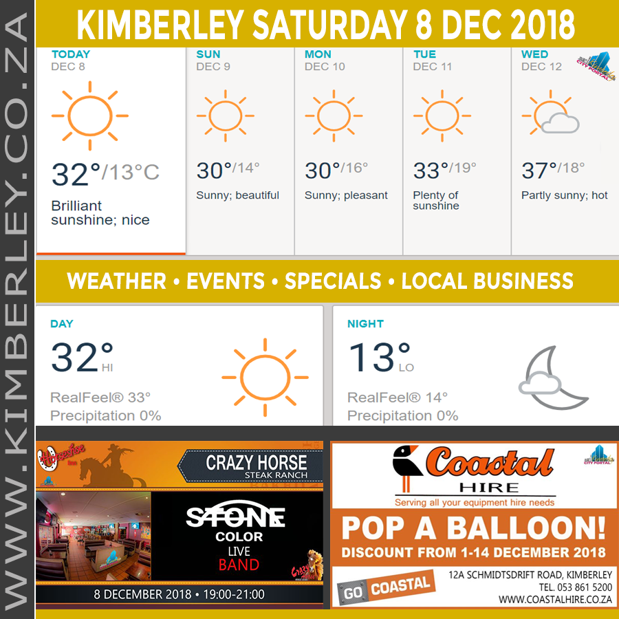 KimberleyToday, Saturday 08/12/2018