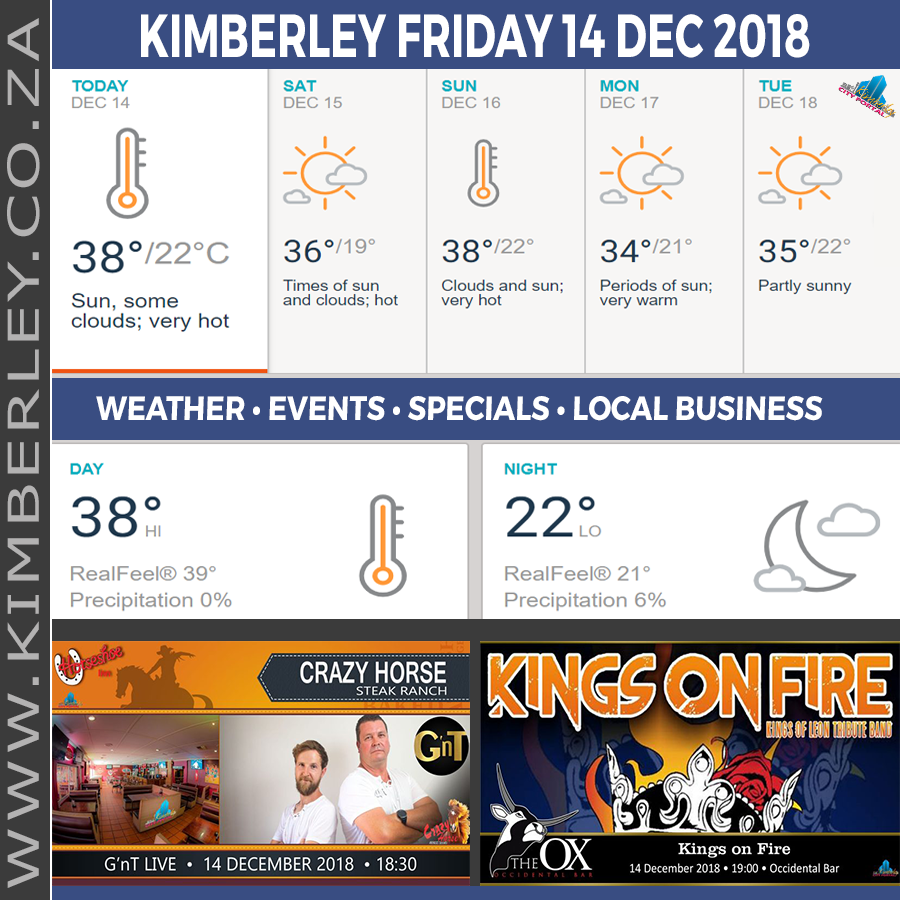 KimberleyToday, Friday 14/12/2018