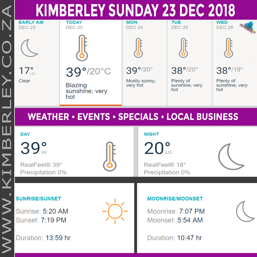 KimberleyToday, Sunday 23/12/2018