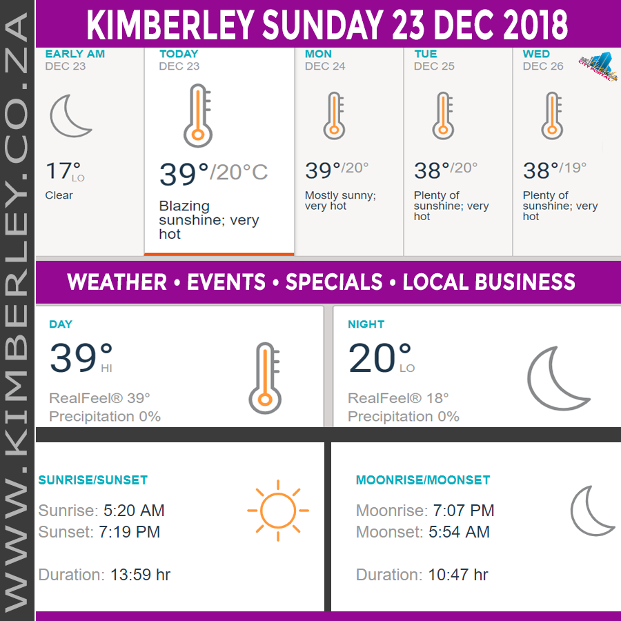 Today in Kimberley South Africa - Weather News Events 2018/12/23