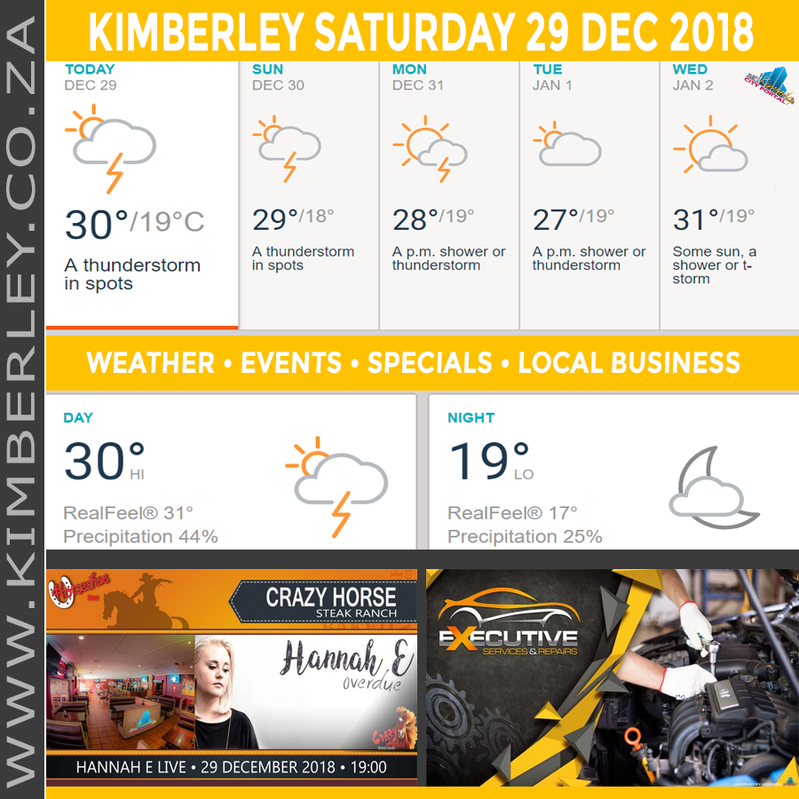 Today in Kimberley South Africa - Weather News Events 2018/12/29