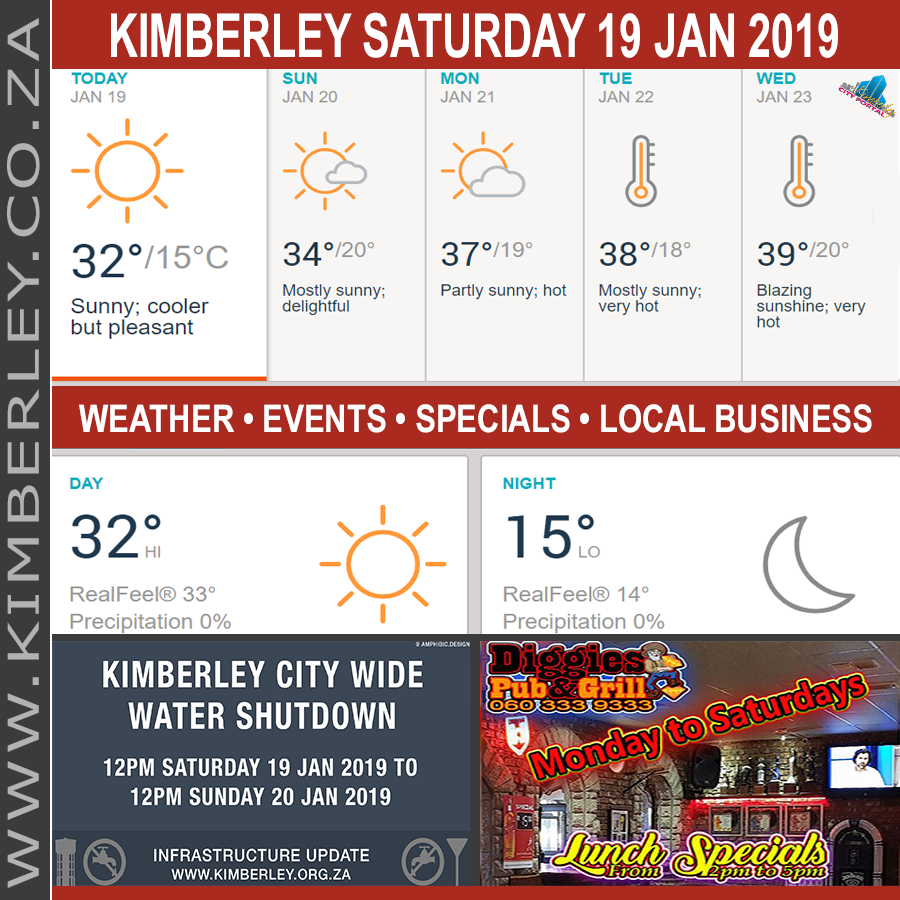 KimberleyToday, Saturday 19/01/2019