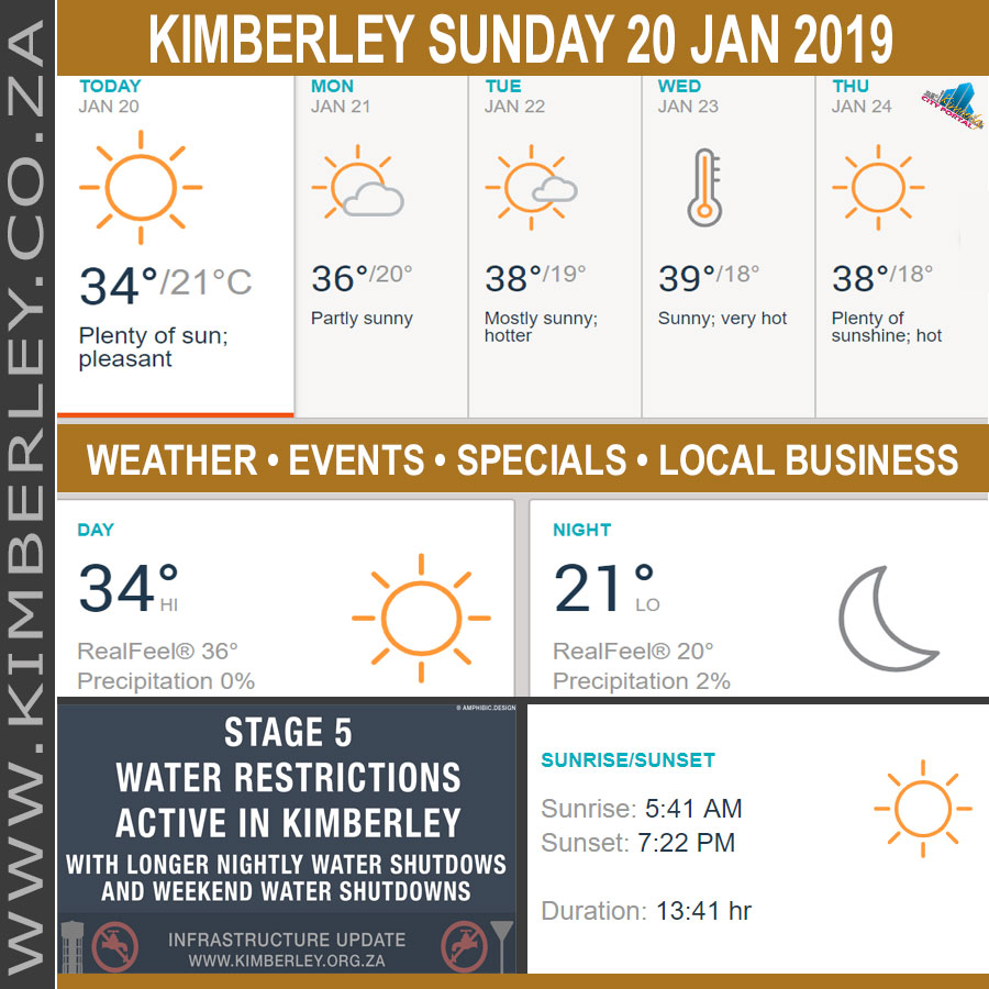 KimberleyToday, Sunday 20/01/2019