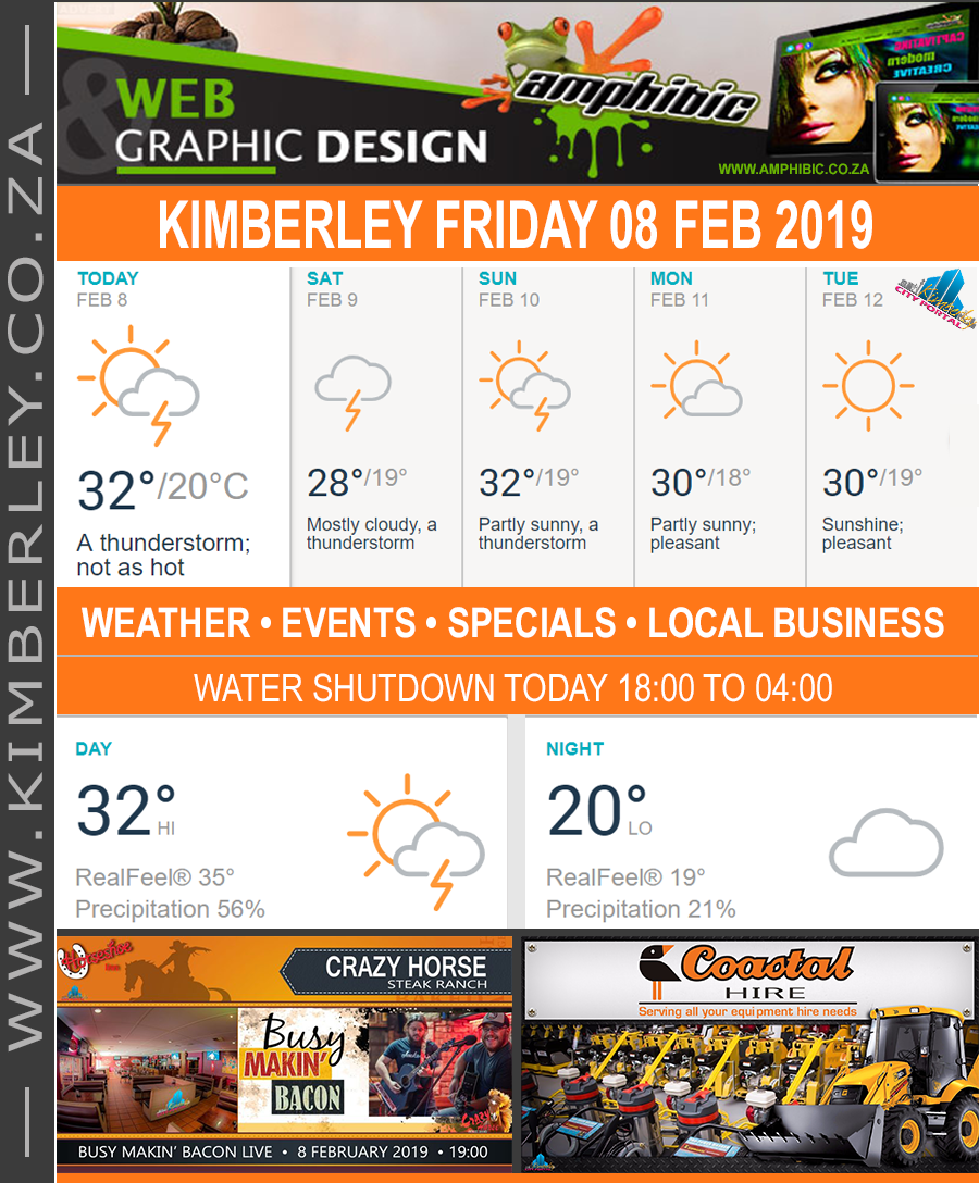 KimberleyToday, Friday 08/02/2019