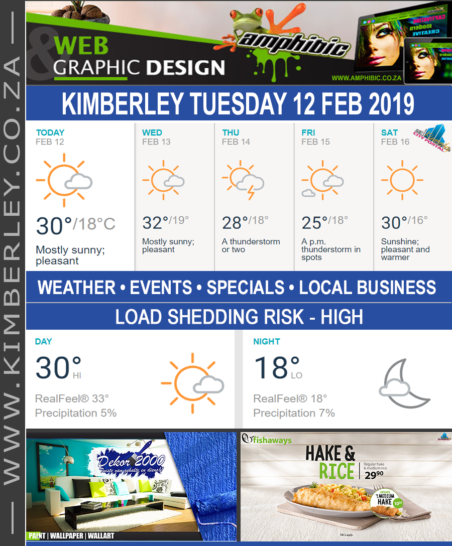 KimberleyToday, Tuesday 12/02/2019