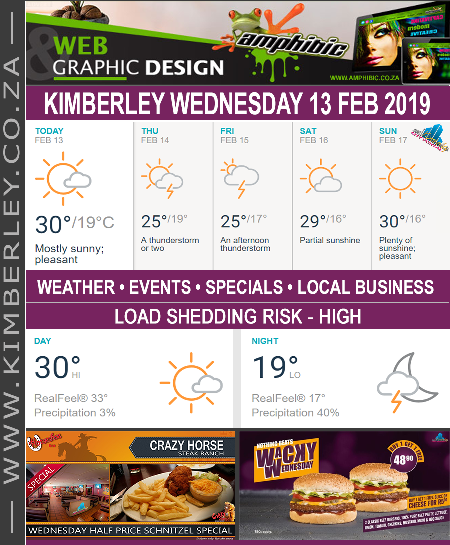 KimberleyToday, Wednesday 13/02/2019
