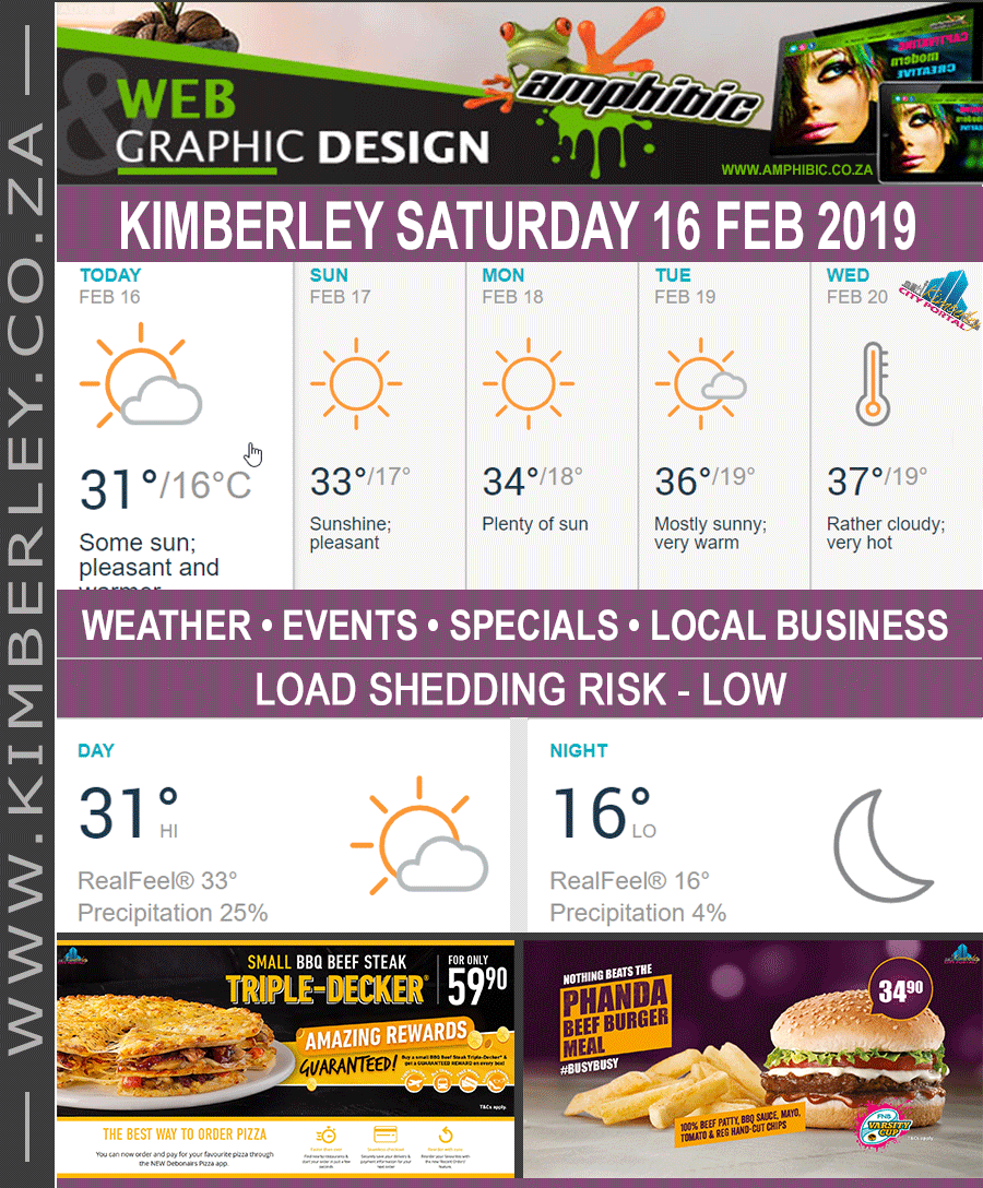 KimberleyToday, Saturday 16/02/2019