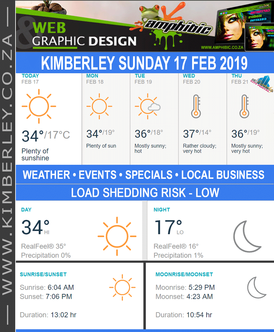KimberleyToday, Sunday 17/02/2019