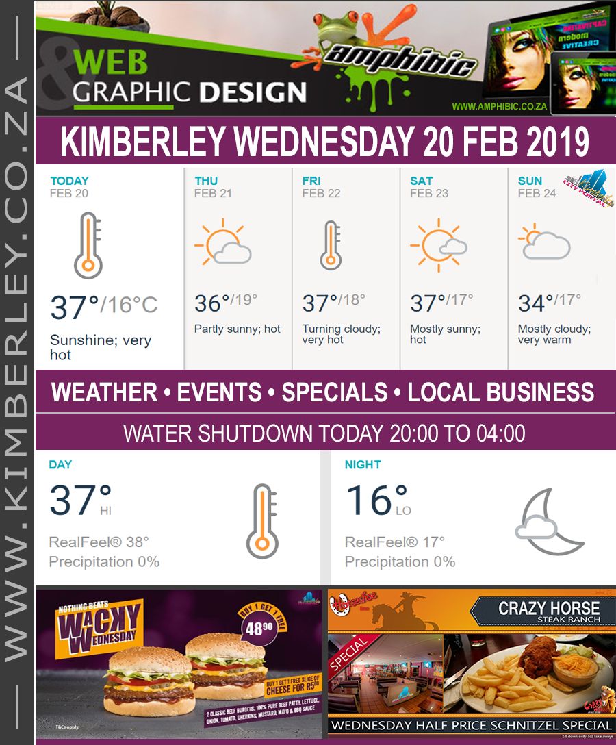 KimberleyToday, Wednesday 20/02/2019